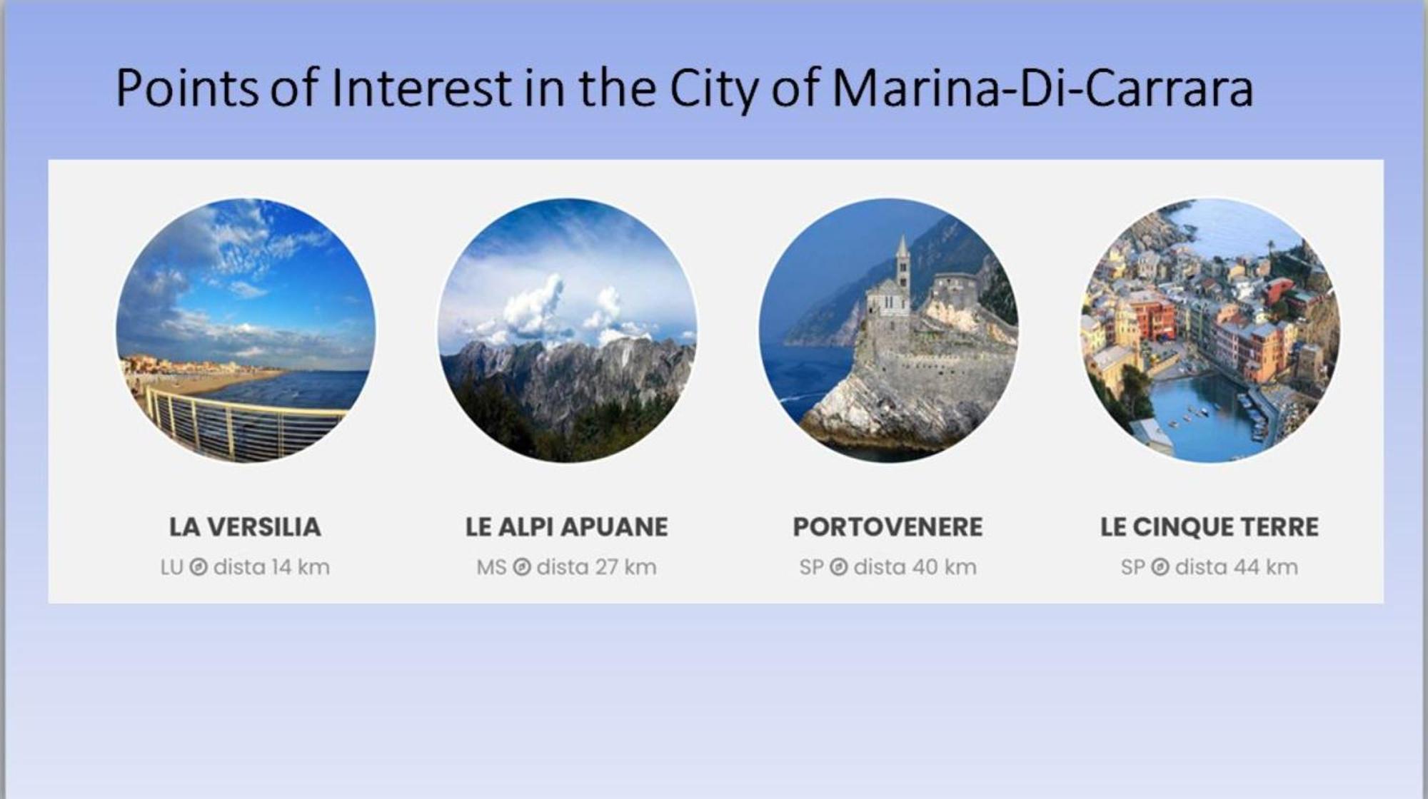 Appartamento Stella Marina A Due Passi Dal Mare E Dal Centro Marina Di Carrara Exteriér fotografie